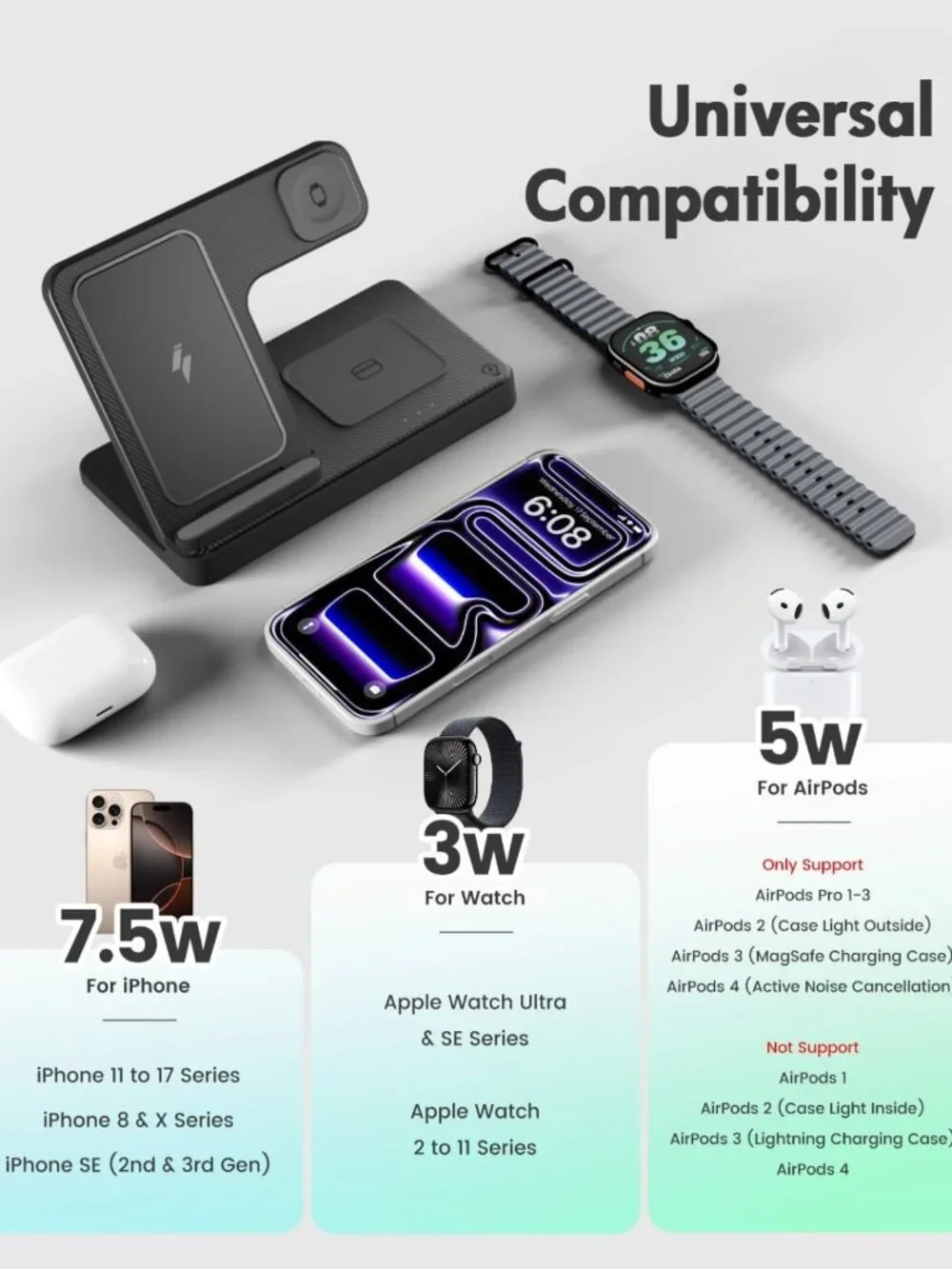 Wireless Charging Station for iPhone & Multiple Devices - Fast, Convenient Power